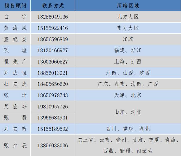 江蘇實(shí)驗(yàn)室反應(yīng)釜-江蘇實(shí)驗(yàn)室反應(yīng)釜-安徽科冪