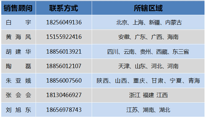 江蘇高壓反應(yīng)釜廠家-江蘇高壓反應(yīng)釜廠家-安徽科冪(實力廠家)